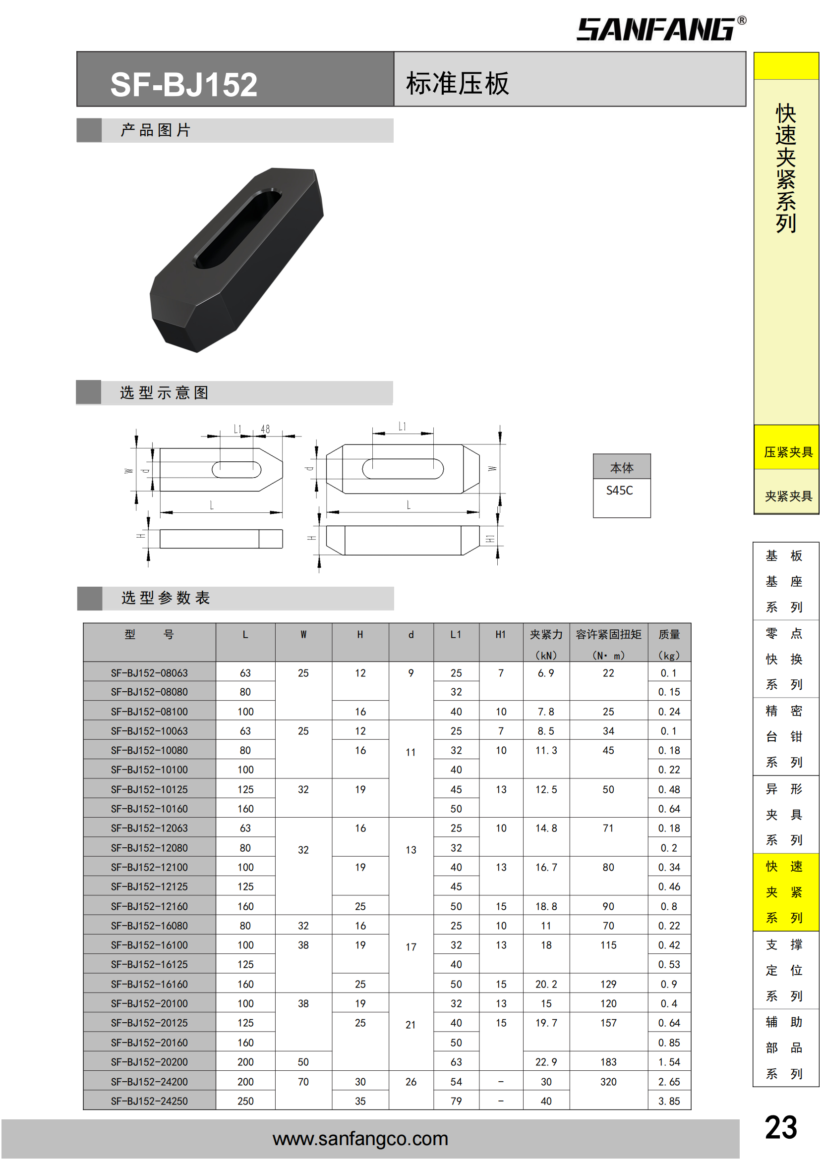 標準壓板